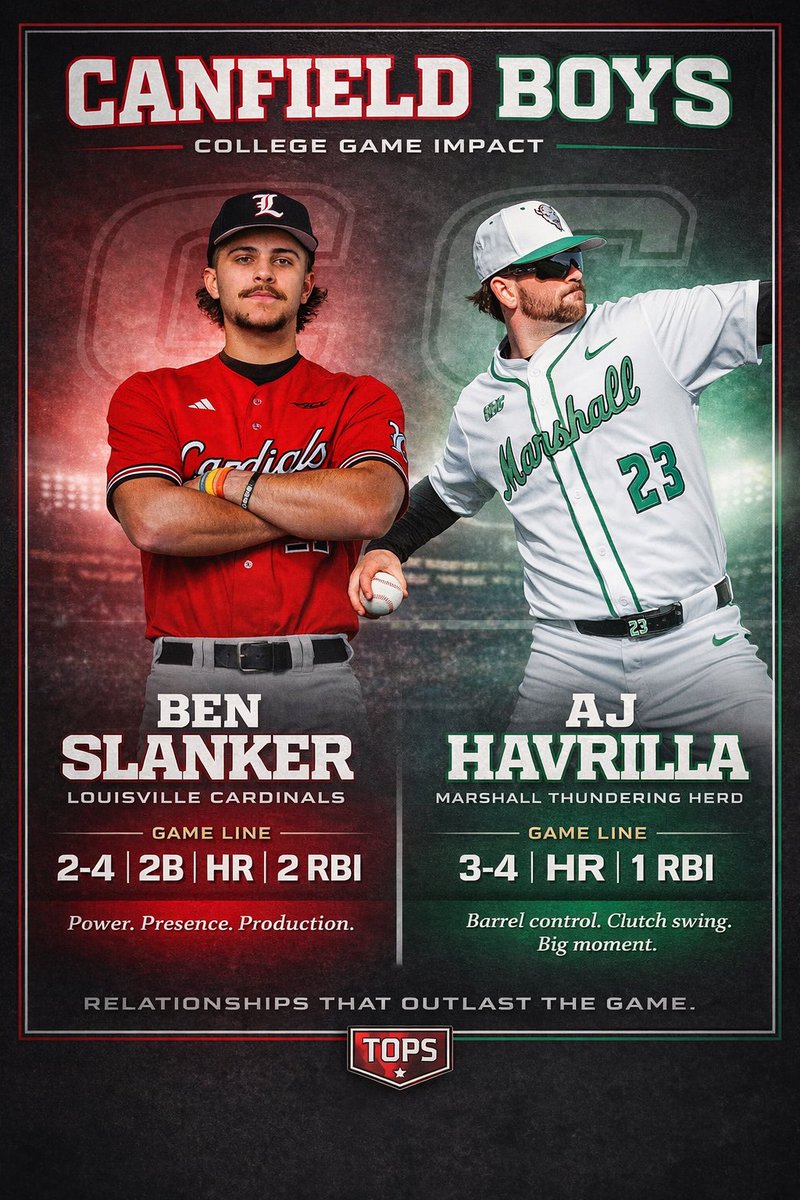 Ohio Pro Development (Team Ohio Pro Select) tweet media