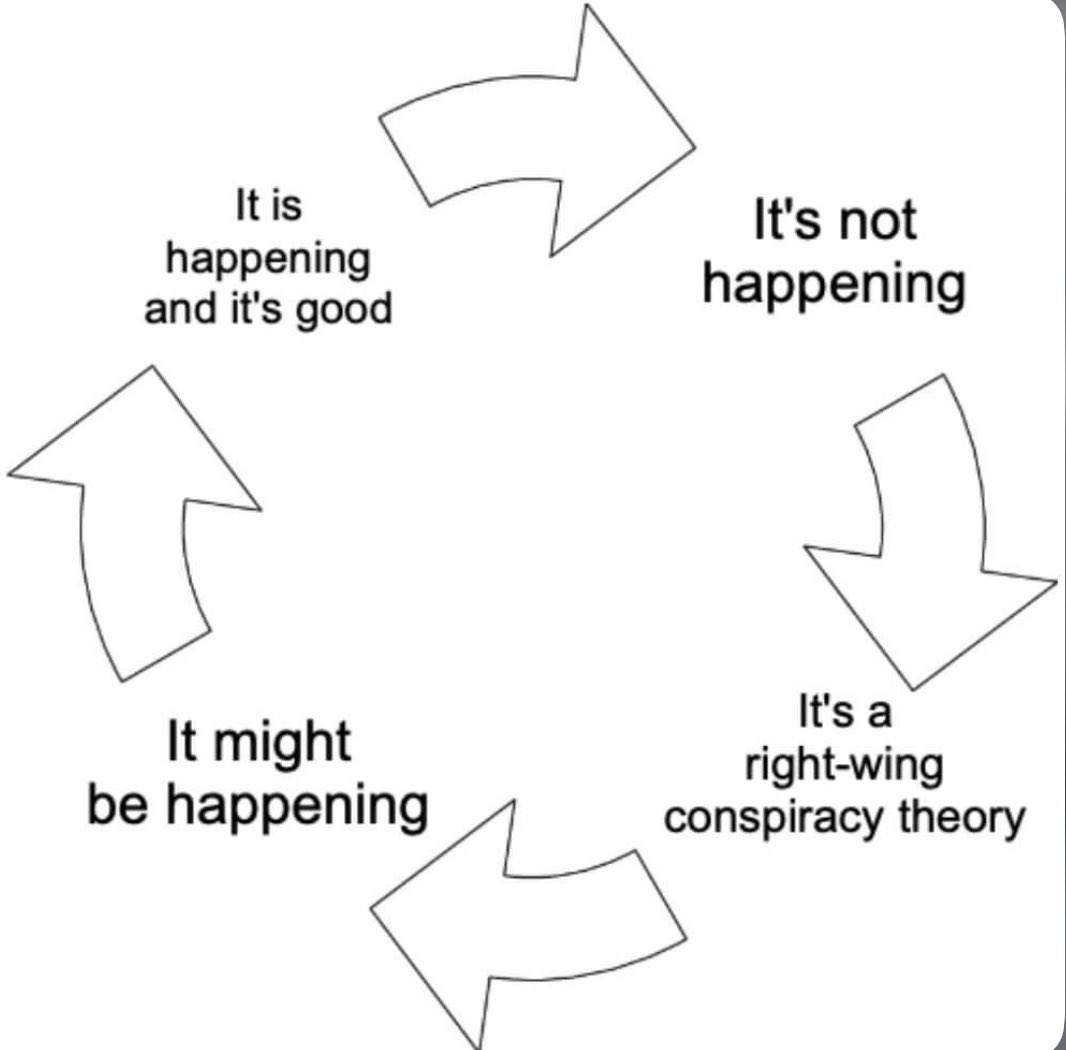 Aussie Snags 🇦🇺 tweet media