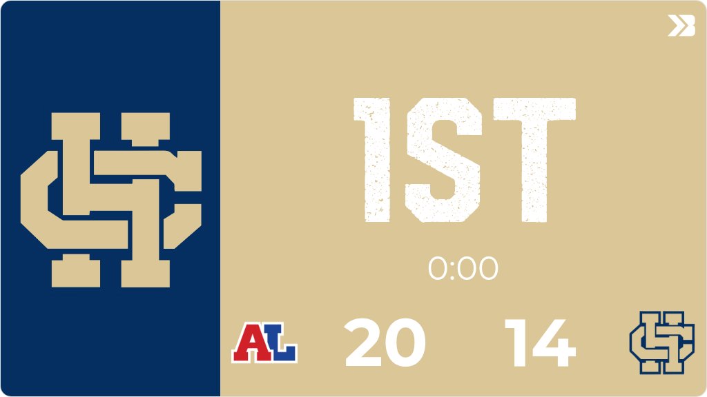 Boys Basketball (Varsity) Live Score Posted - 1st (0:00) - Bishop Heelan 14 - Council Bluffs Lincoln 20 gobound.com/ia/ihsaa/boysb…