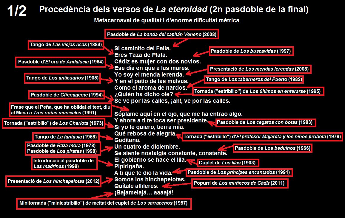 Mireiagalindo's tweet photo. Recordarem una xica aportació meua al Carnaval: la recerca dels versos del pasdoble etern de "La eternidad" de Martínez Ares que vaig fer el dissabte després de la final de 2017.

Versos per agrupacions i per autors:

#COAC2026Final https://t.co/47XeLyOXmm