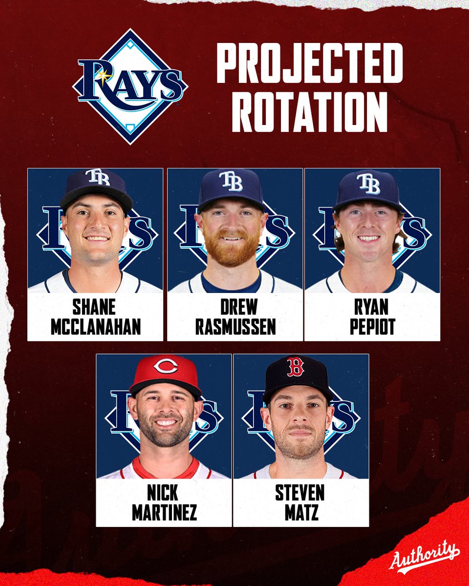 Projected rotation for the Rays