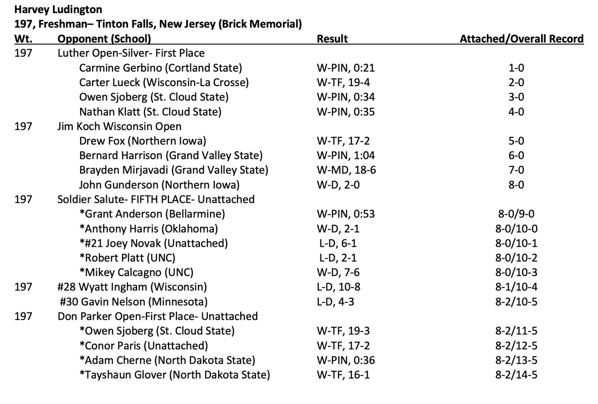Stop Stallling Podcast tweet media
