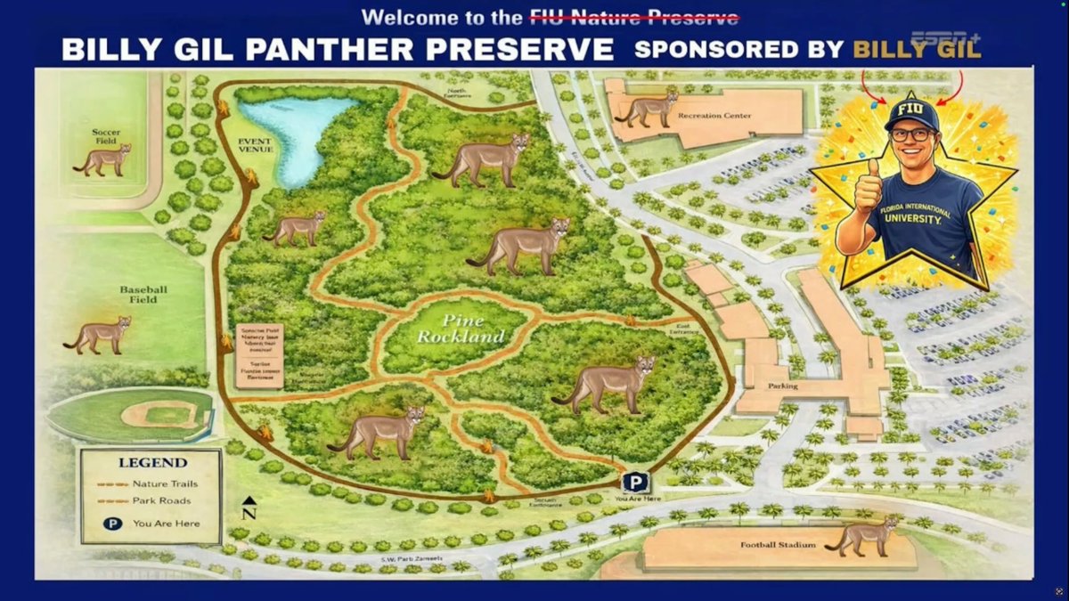 ShaveStop's tweet image. They have a mock up of the @billygil panther preserve on the FIU broadcast with @CBrooksSports! Great Work 😂