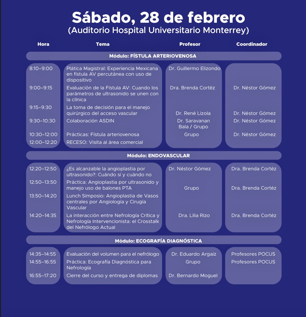 Nefrología Intervencionista - México tweet media