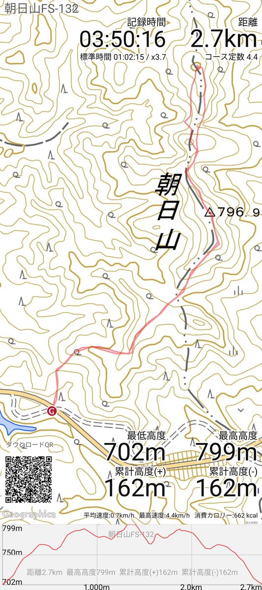 ぴろりん＠JQ7CPP (@piroriiiiiin) / Posts / X