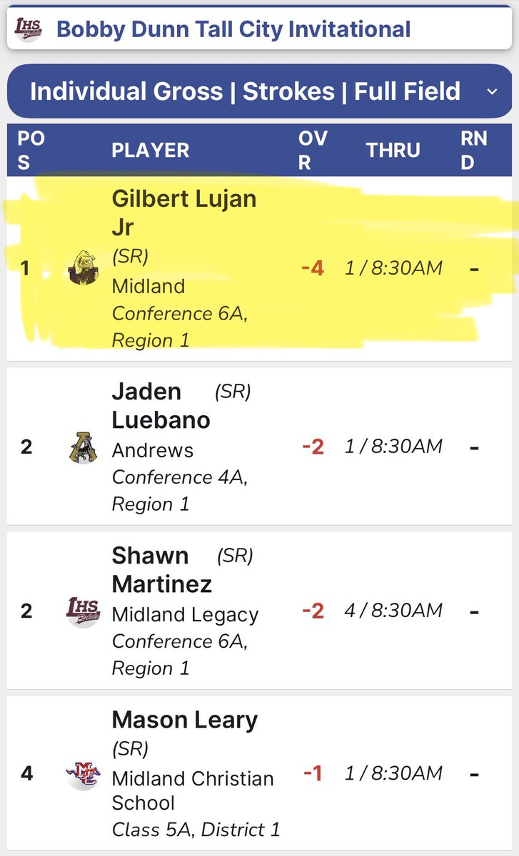 MidlandHighGolf tweet media