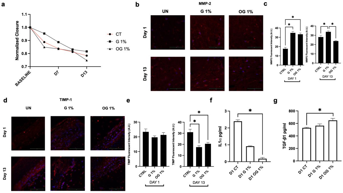 Cosmetics MDPI tweet media