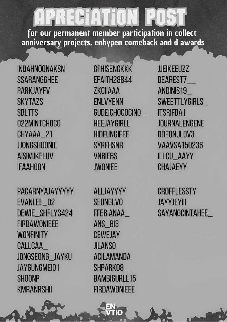 Terima kasih kami ucapkan kepada seluruh Member Permanen atas partisipasi dan kontribusinya dalam menyukseskan:

✨Anniversary Projects
✨ENHYPEN Comeback
✨D Awards

Partisipasi kalian sangat berharga. Mari terus melangkah bersama dan raih lebih banyak prestasi ke depannya💫
