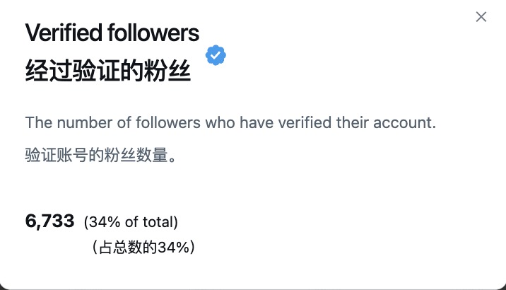 Anna汤圆🦅 tweet media