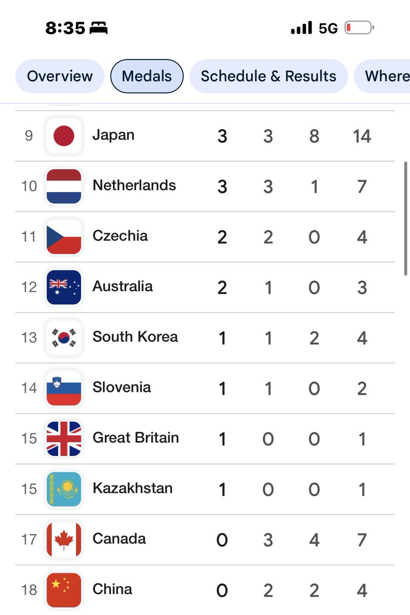 所长 🇺🇸🏳️‍🌈 tweet media