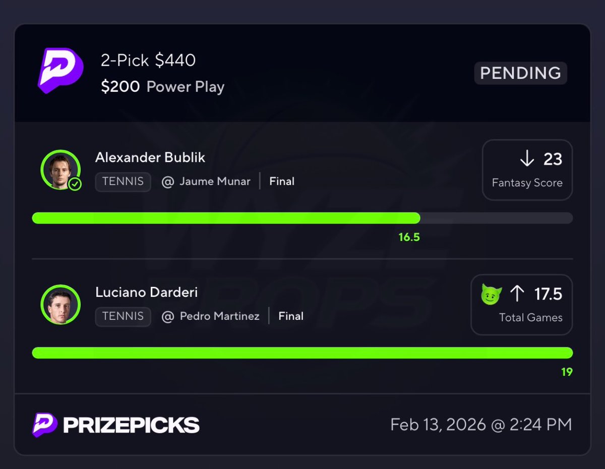 WyzeProps tweet media