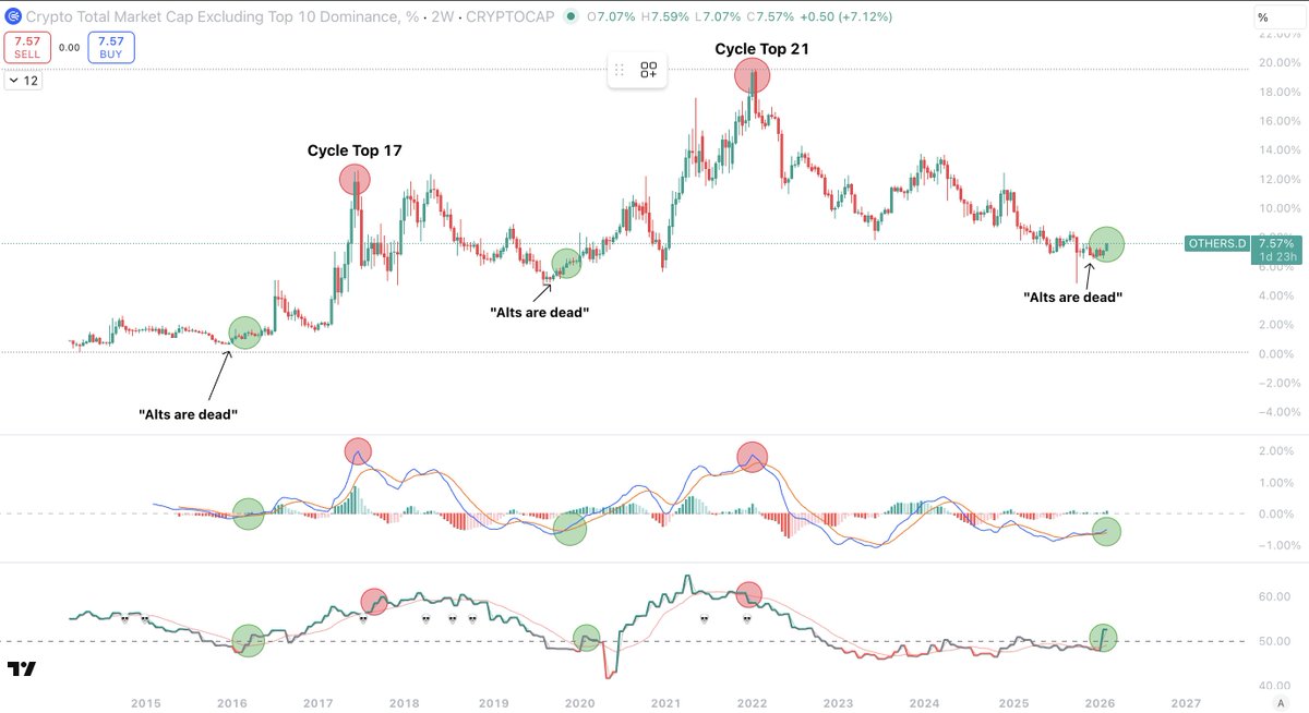 Sykodelic 🔪 tweet media