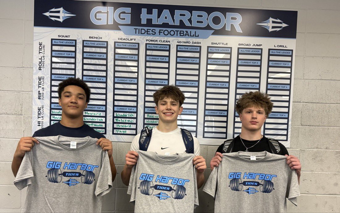 TidesFootball tweet media