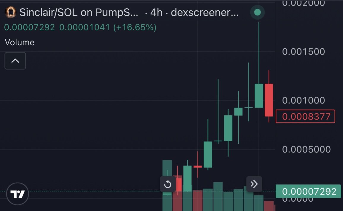 Shizen.sol tweet media