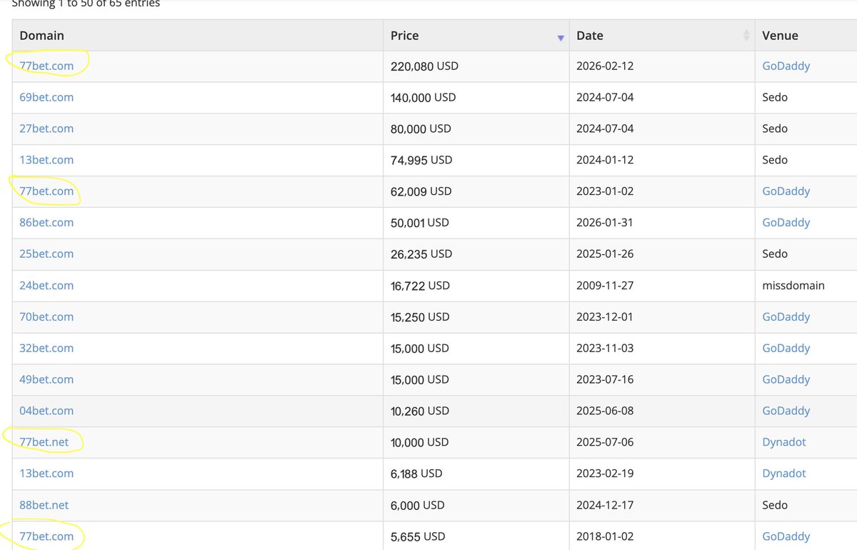 TheRightNames.com tweet media