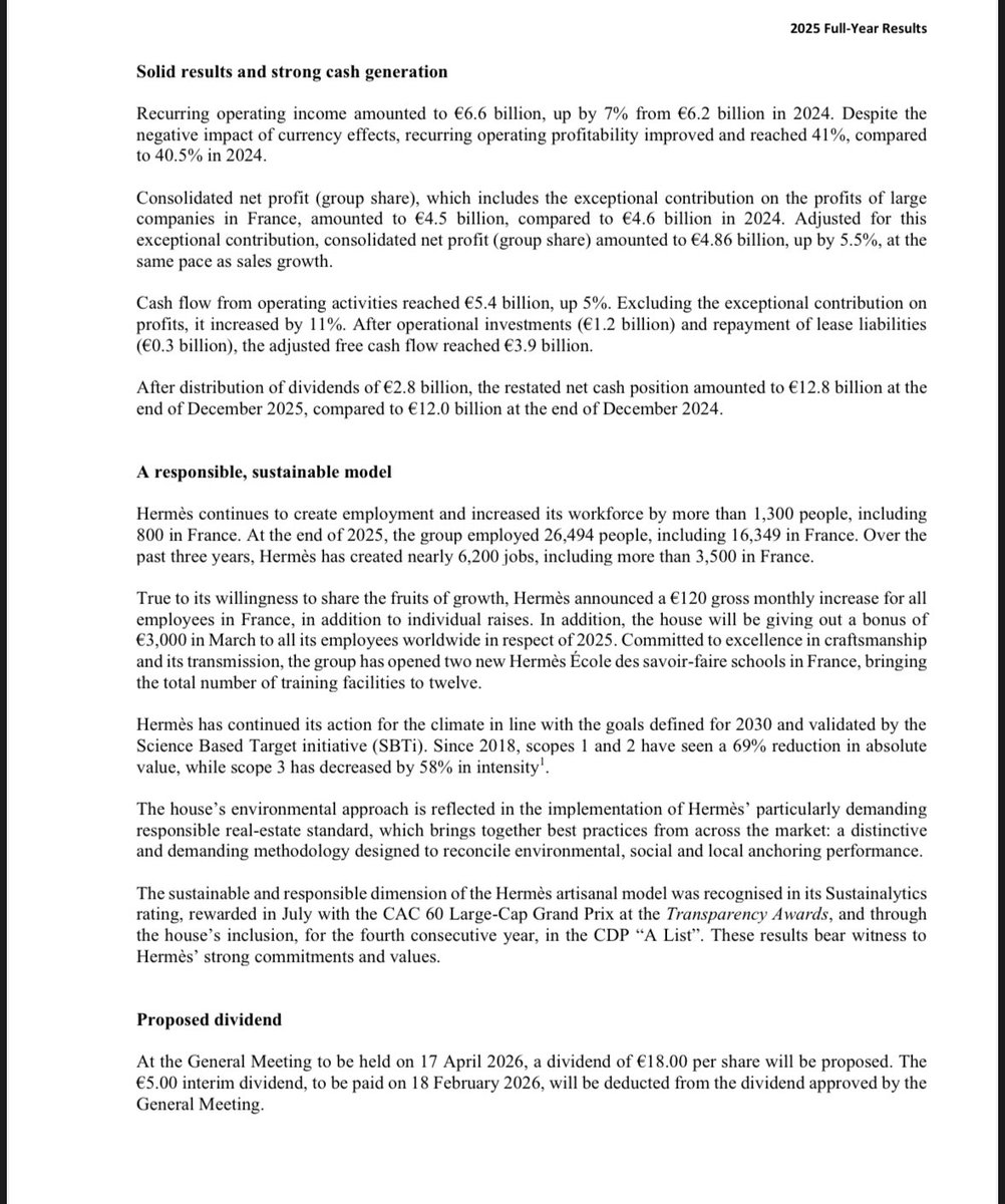 sxicex's tweet image. คนอื่นลดคนเพราะ AI ส่วน Hermes เพิ่มคนเพราะงาน Craft 

พนักงานรวมทั่วโลก: ณ สิ้นปี 2025 มีพนักงานทั้งหมด 26,494 คน
3 ปีล่าสุด: สร้างงานใหม่เกือบ 6,200 ตำแหน่ง

เปิดโรงเรียนสอนทักษะ (École des savoir-faire) เพิ่ม 2 แห่งในฝรั่งเศส รวมเป็น 12 แห่ง เพื่อรักษามาตรฐานงานคราฟต์ระดับโลก