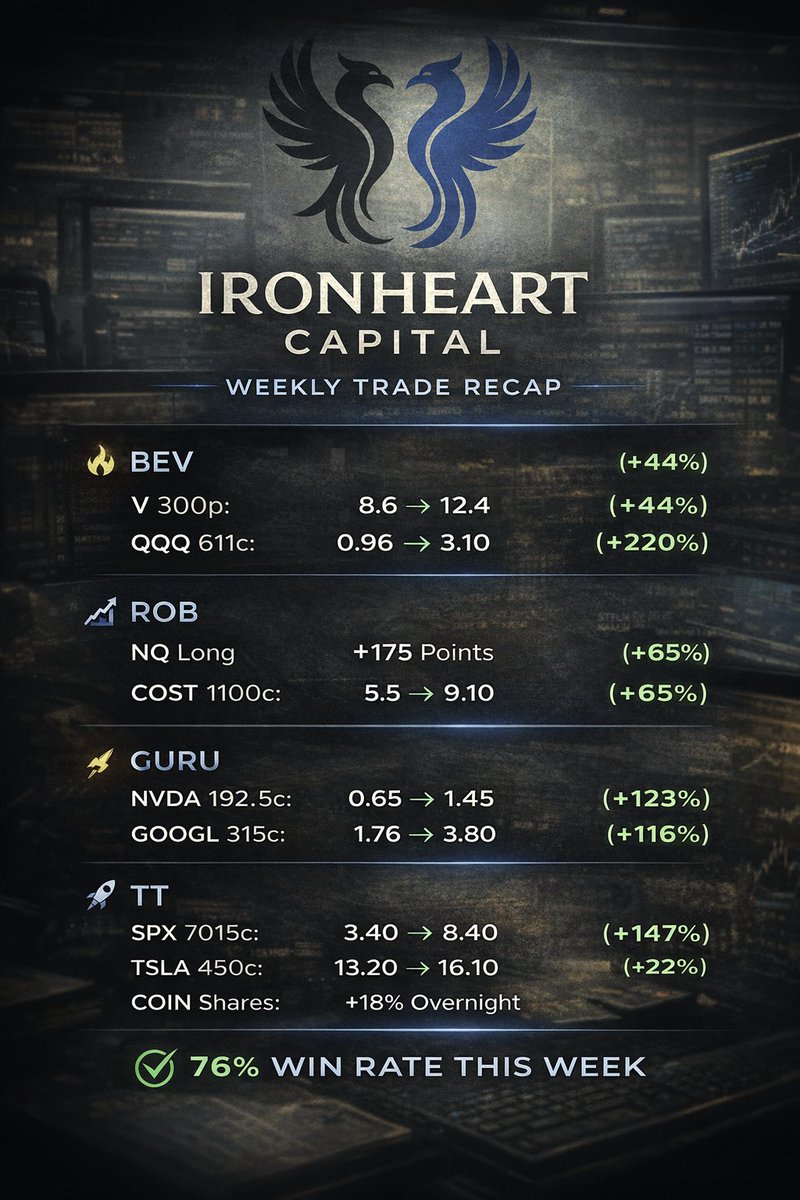 Inked Capital tweet media