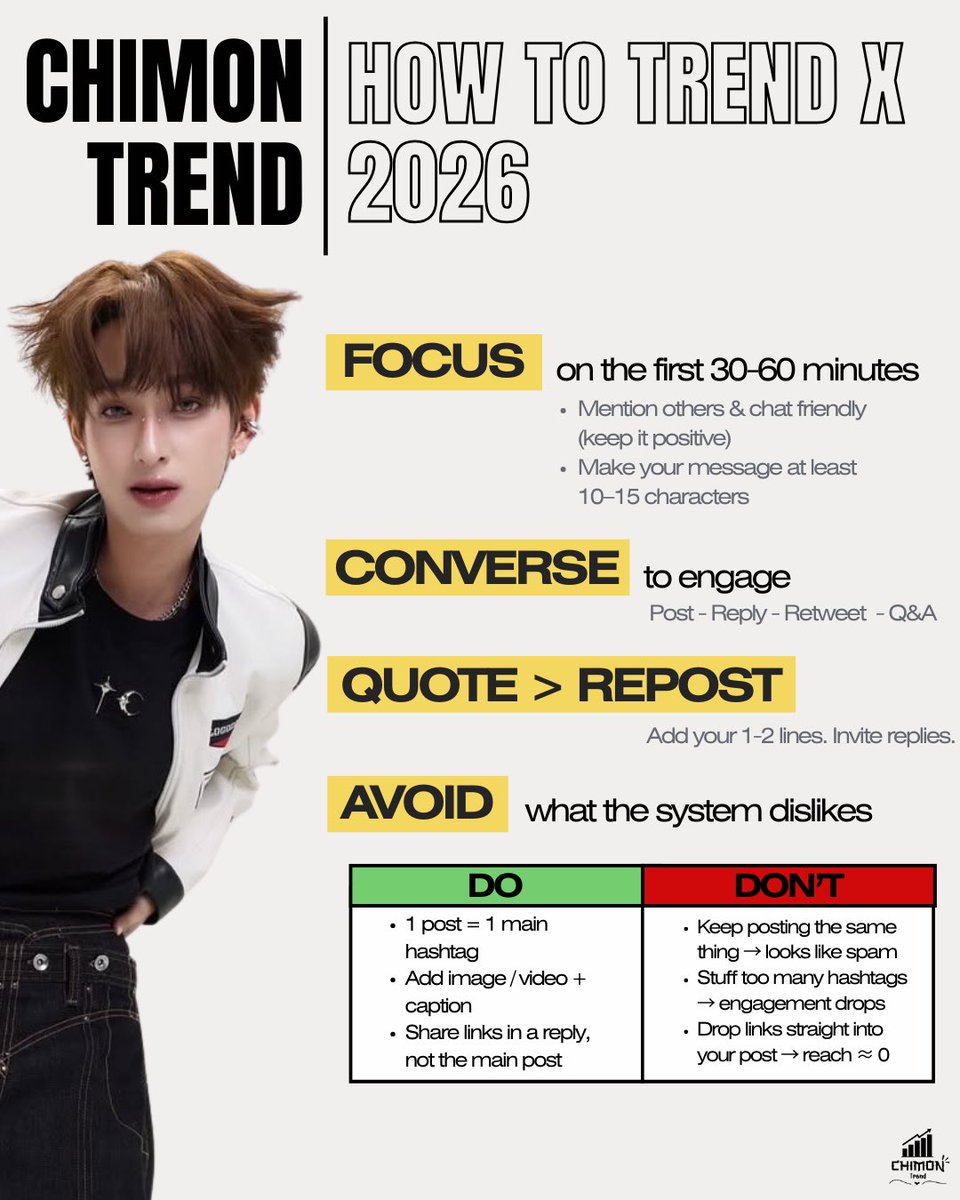 ChimonTrend tweet media