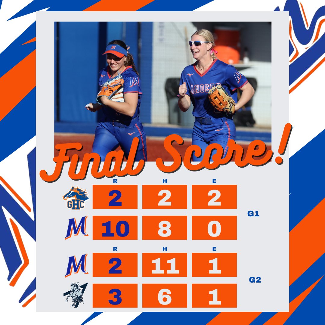 McLennan Softball tweet media