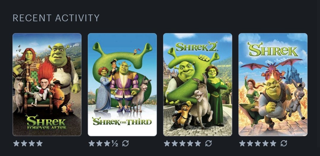 обрала бути щасливою