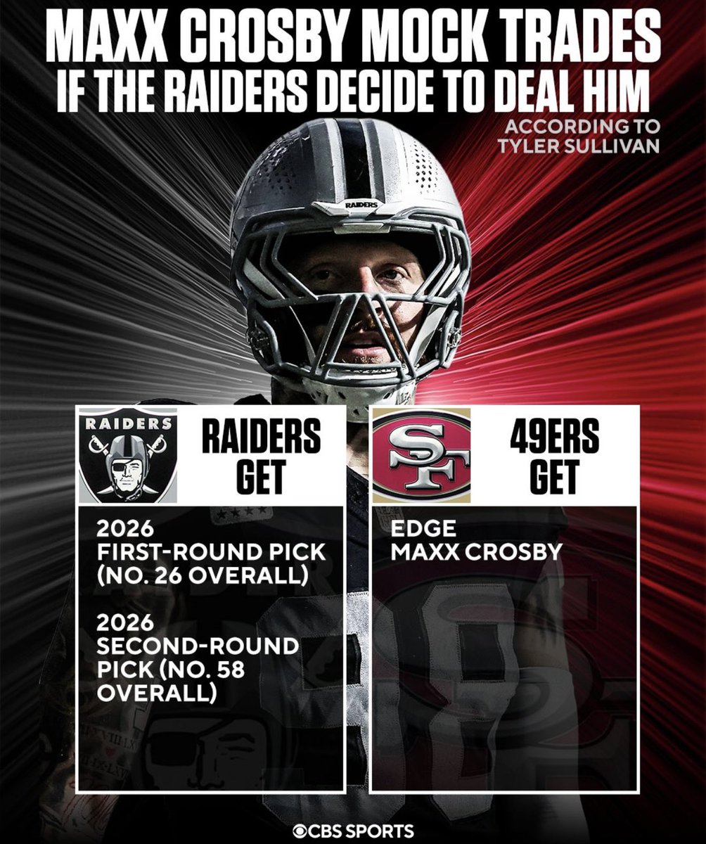 Coach Yac 🗣 tweet media