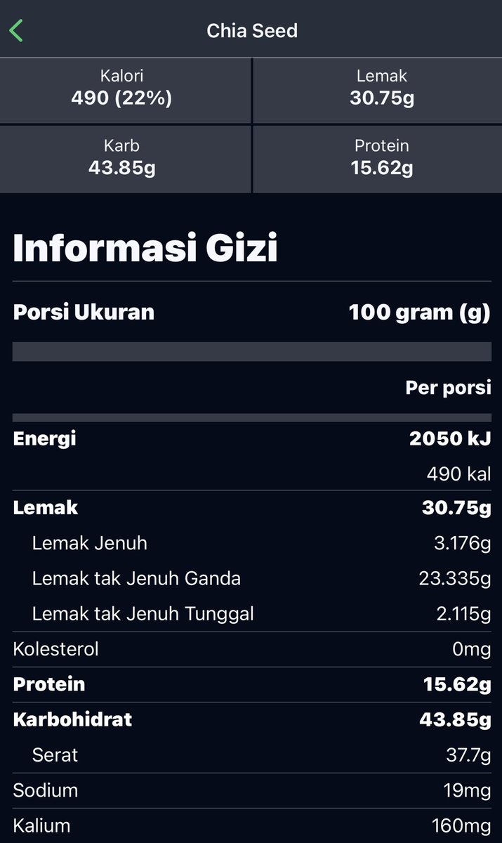 ramadhan h-4🌙 snack-an ramadhan,
eitss tapi tetep jaga makan. sekalian aku cek kandungan gizinya di fatsecret.

a thread