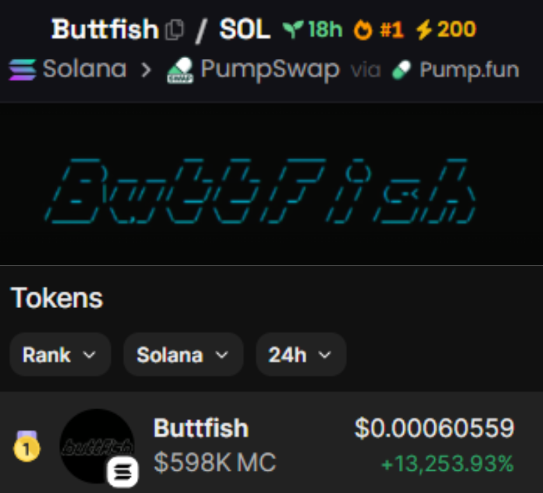 We're currently trending #1 on DEX Screener and #1 on Phantom Wallet 🍑🐟

$Buttfish