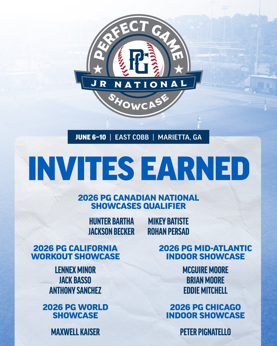 PG Showcases tweet media