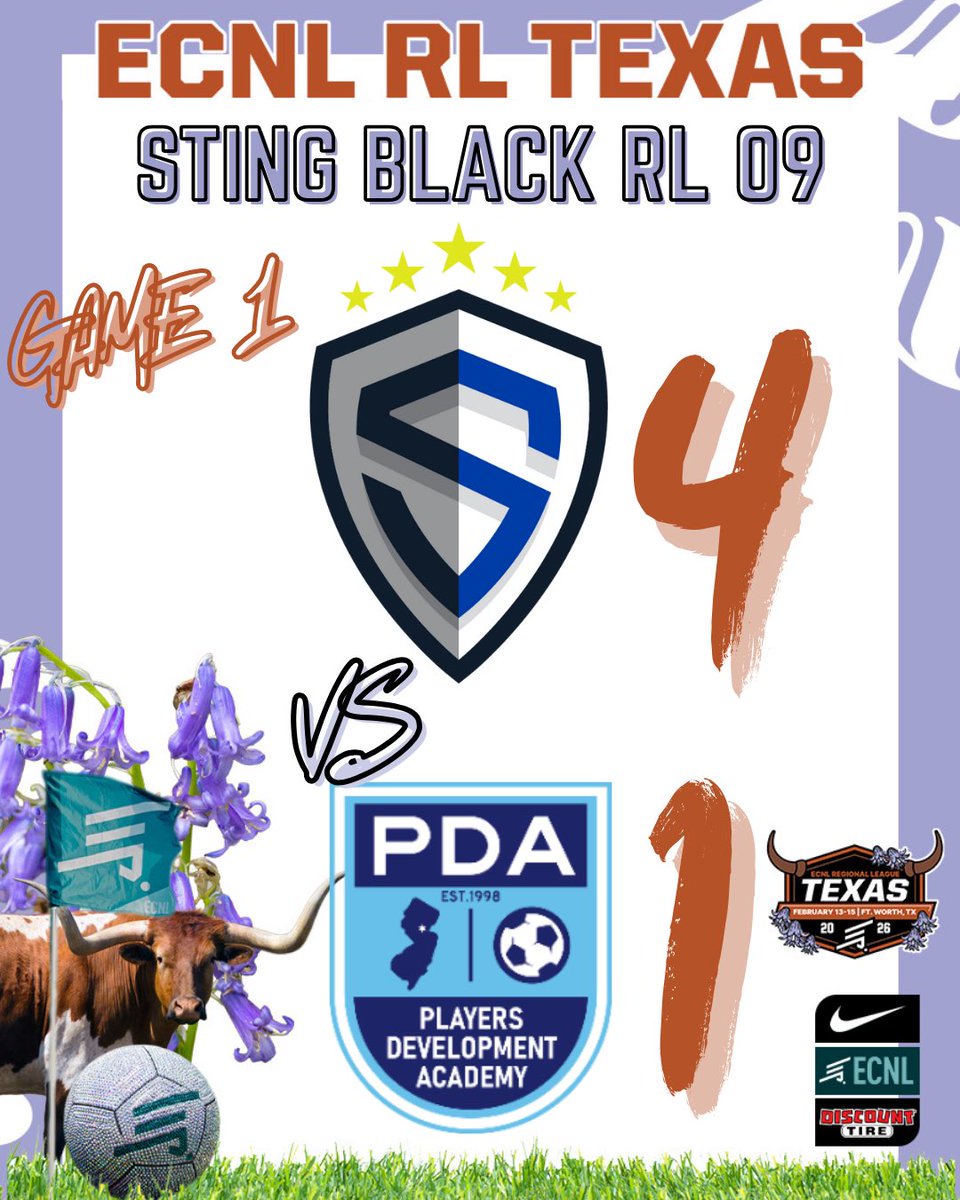 StingBlack09RL's tweet photo. Strong start to the ECNL RL Texas Showcase 💪⚽️

⚽️ Lily Franks
⚽️ Amber Li
⚽️ ⚽️ Annabelle Vasquez
🅰️ Leah Garcia 
🅰️ Mya Reyes 
🅰️ Annabelle Vasquez
@TopDrawerSoccer @ImYouthSoccer @PrepSoccer @ImCollegeSoccer @ECNLgirls @tomas_boyle5 https://t.co/vGNpI8sIyS