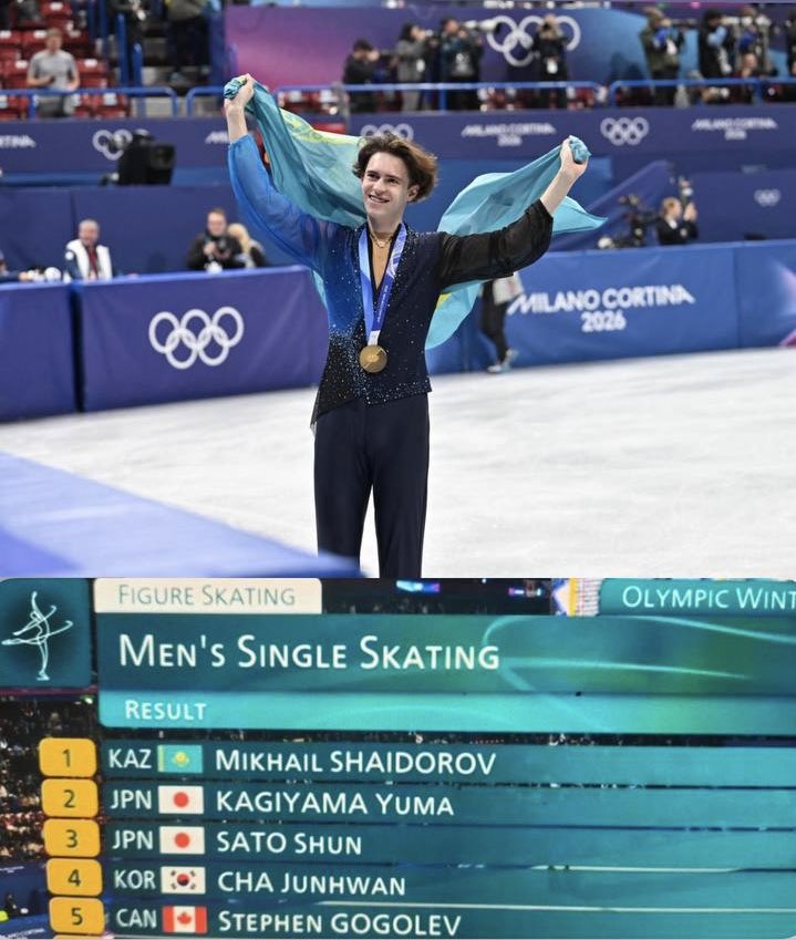カザフスタン代表のフィギュアスケート選手、ミハイル・シャイドロフ氏