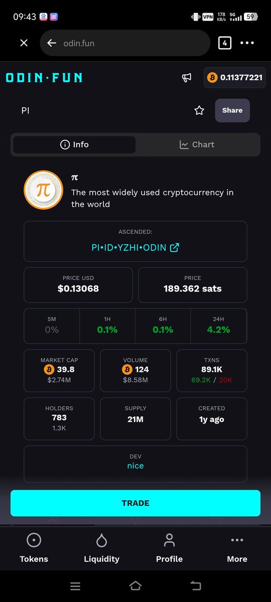 Satx_Bitsatoshi's tweet photo. Brother Bob, let's work together to create miracles, strengthen the foundation of ODIN·FUN, build the BTC ecosystem DeFi era, and shape the future together. By 2026, the ODIN·FUN Golden PI community aims to complete the planning and layout in over 100 cities. Our community hopes to meet at the summit together.📢📢