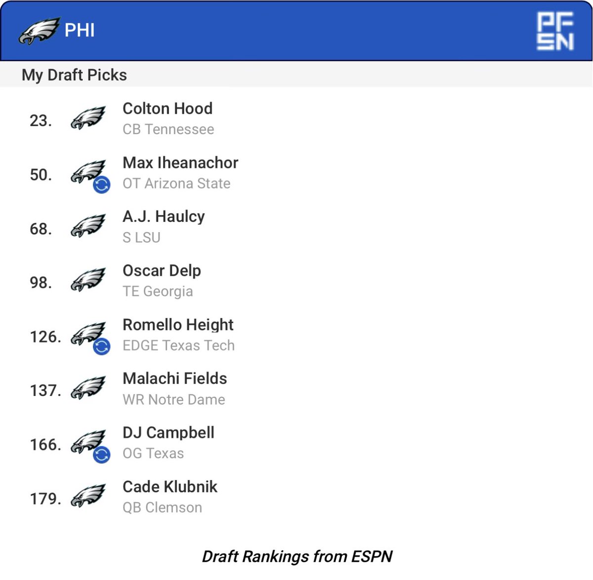 Mel (She/Her) 🦅 tweet media