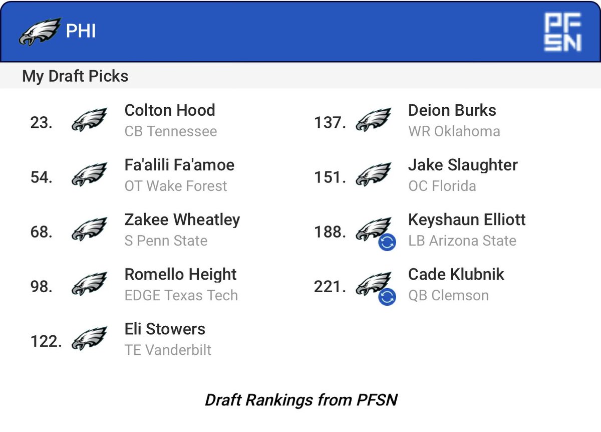 Mel (She/Her) 🦅 tweet media