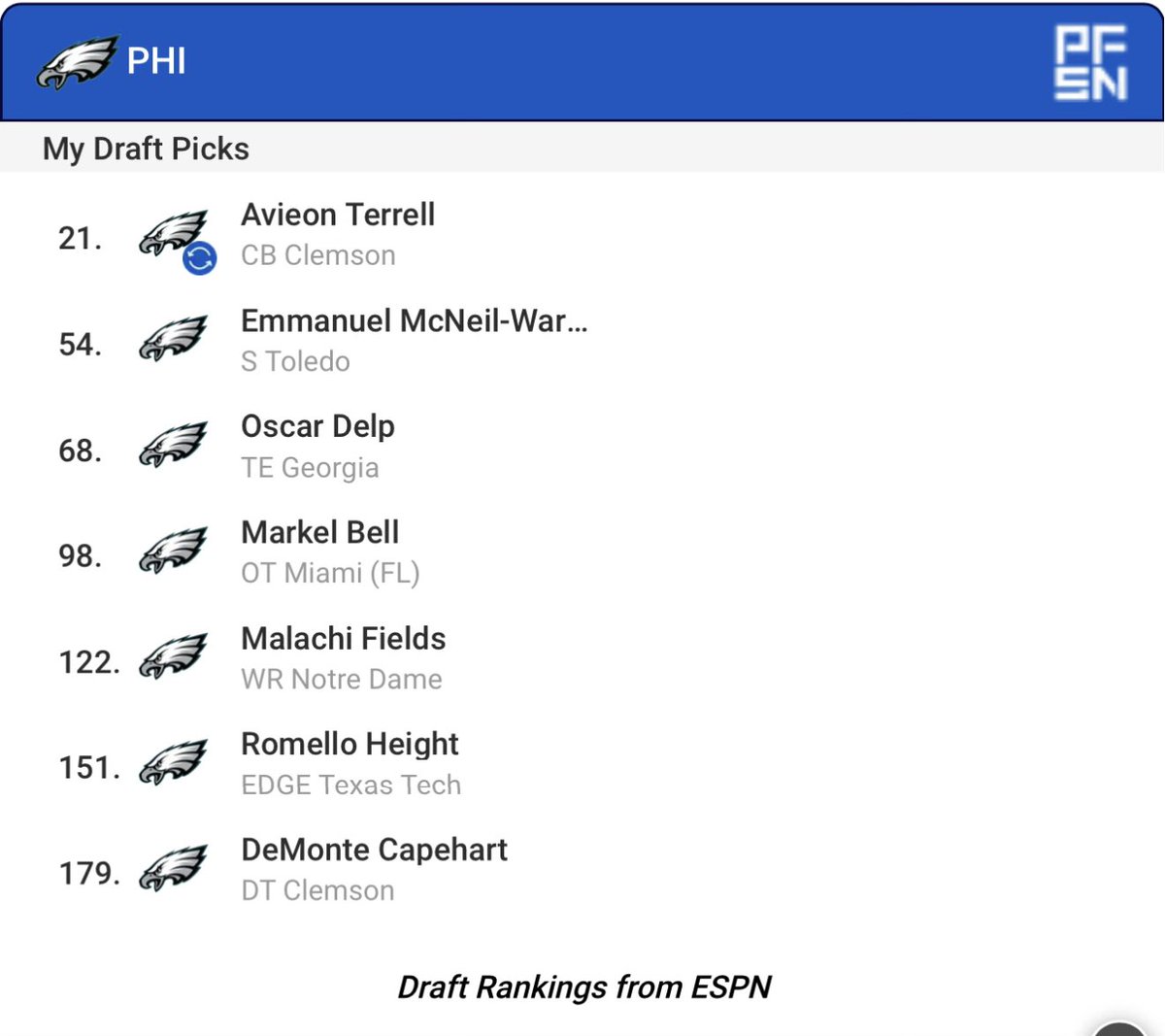 Mel (She/Her) 🦅 tweet media