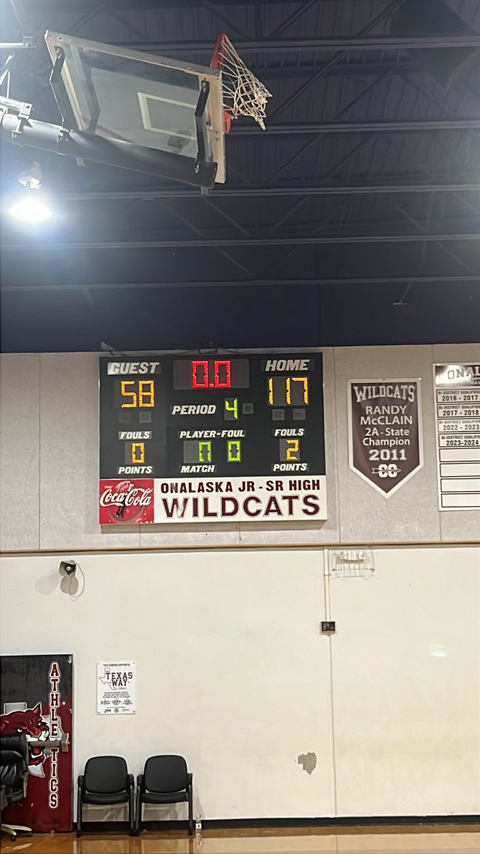 Onalaska Basketball tweet media