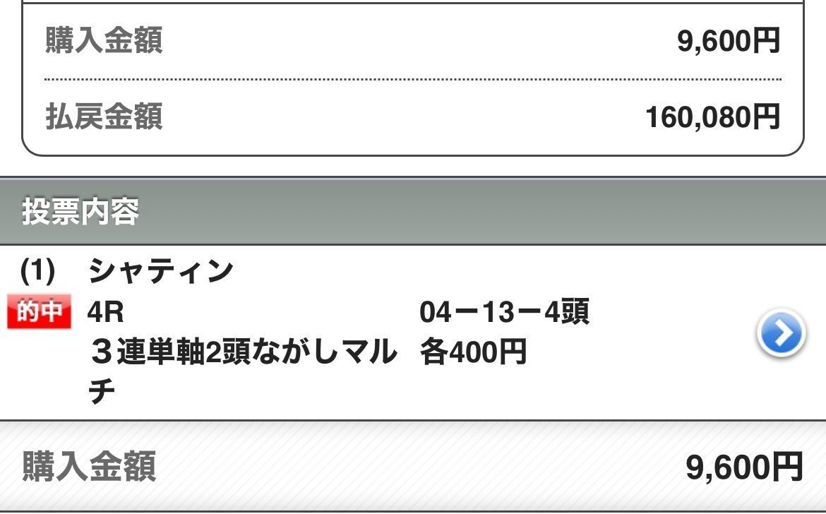 AIウマスギ from 令和競馬研究会 tweet media