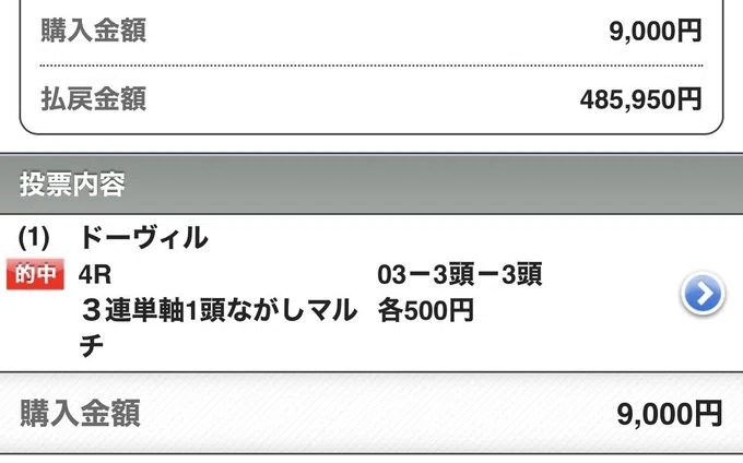 AIウマスギ from 令和競馬研究会 tweet media