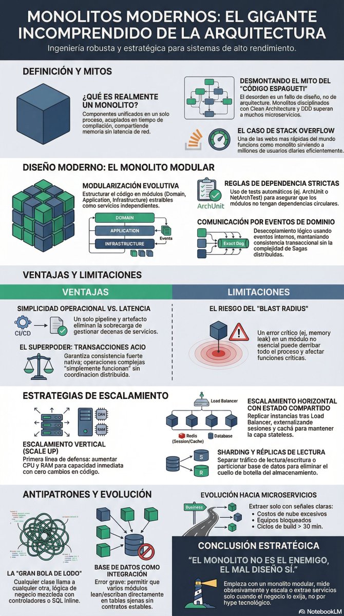 Mason Coding tweet media