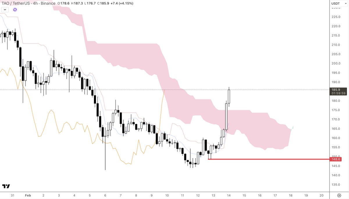 Joe Mitoshi 👨🏻‍🚀 tweet media