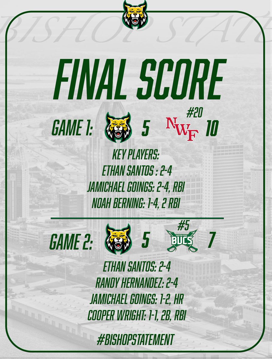 BishopState Baseball tweet media