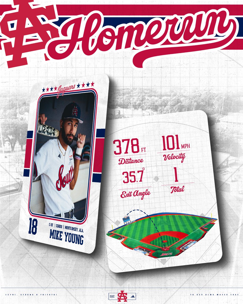 South Alabama Baseball tweet media