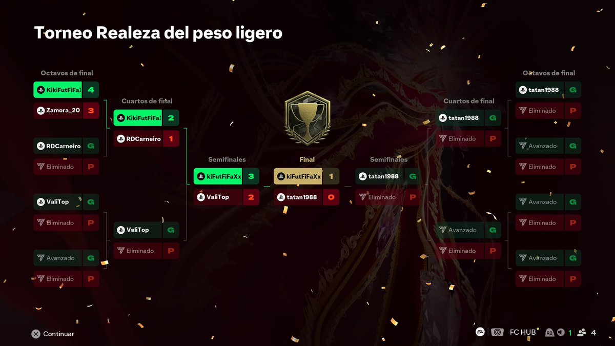 A dormir con los deberes hechos!!