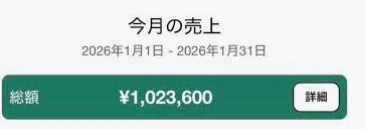 atu_apex's tweet photo. 初心者でもnoteって月１００万円狙えるのヤバいよね。 https://t.co/7D7PrFnteR
