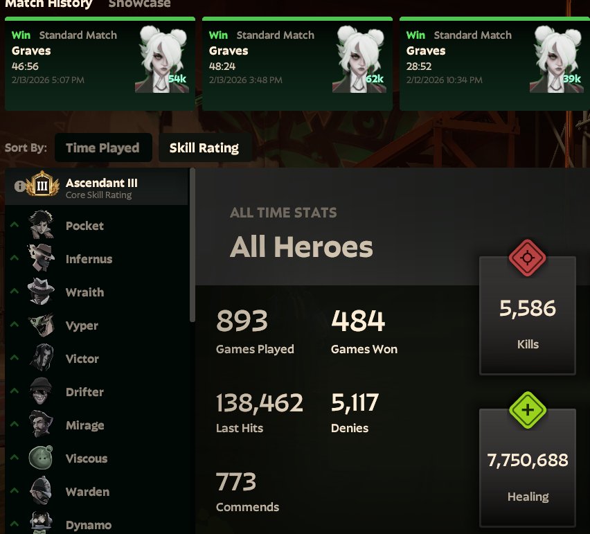 I love deadlock!!

been hardstuck for ages so this rank up feels really nice! eternus here I come :3