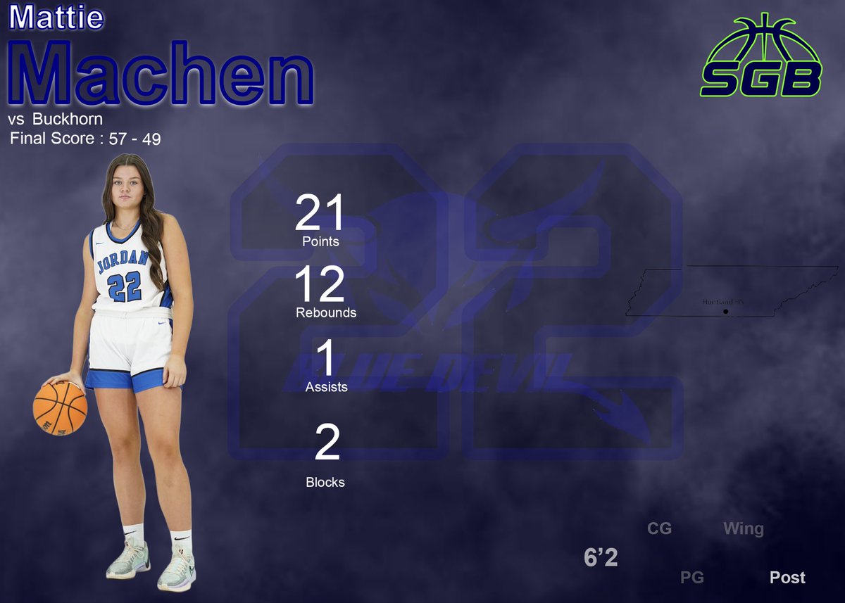 Southeastern Girls Basketball Veal tweet media