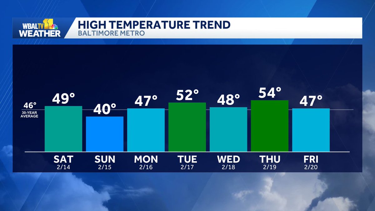 Ava Marie tweet media