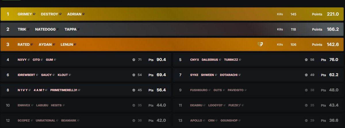 VP grimey tweet media