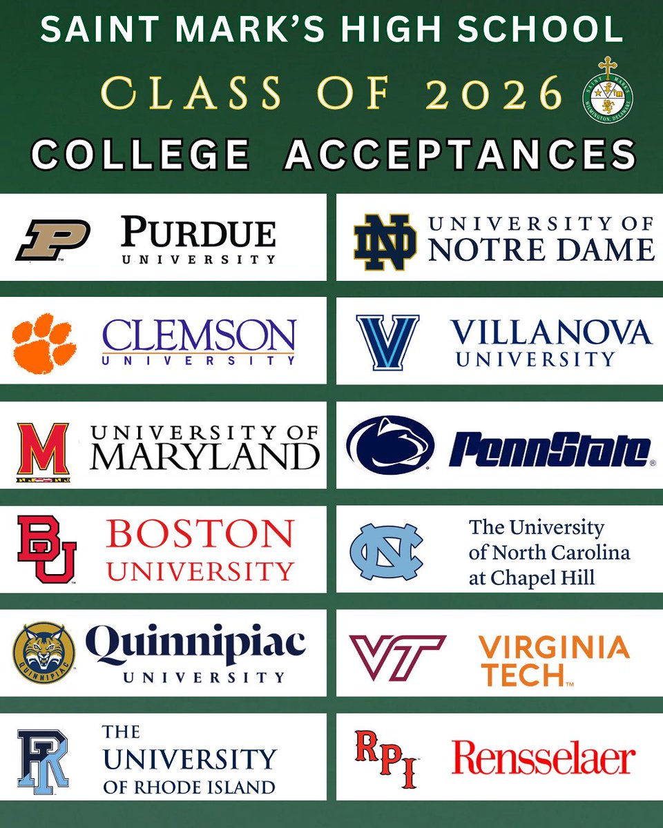 Saint Mark's High School tweet media