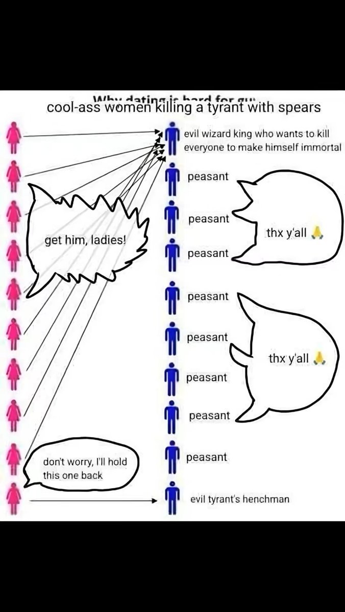 Dark,Odd,Conspiracy (@darkoddcon) on Twitter photo 