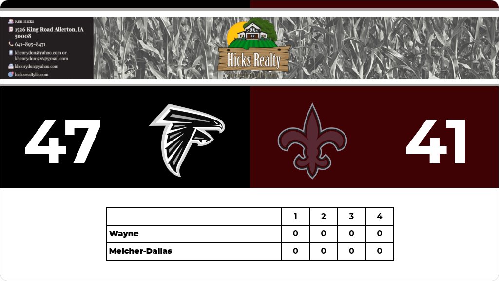 Wayne JH/HS tweet media